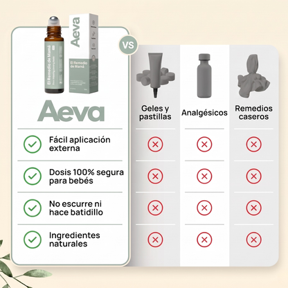 El Remedio de Mamá: Alivio de encías